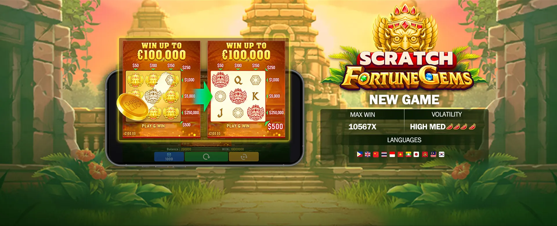 Data security and privacy protection for table game players in the Philippines